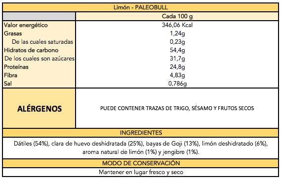Diet Premium – Hamburguesas y alimentación saludable