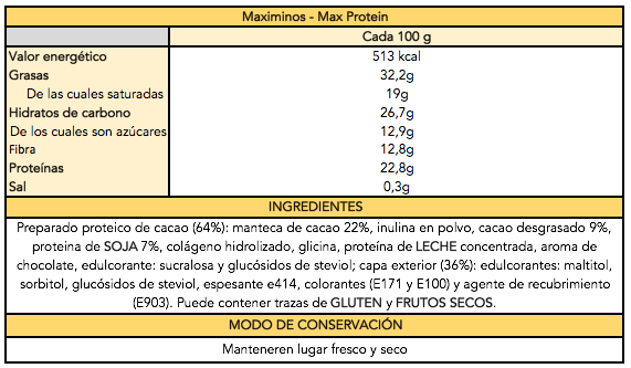 Diet Premium – Hamburguesas y alimentación saludable