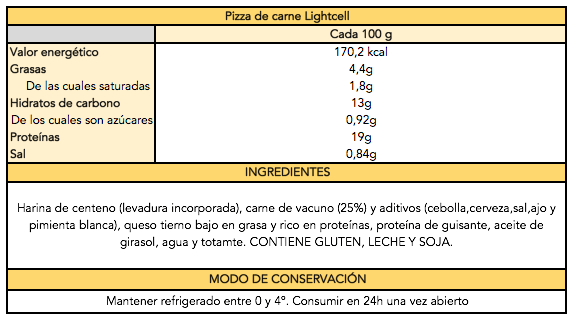 Diet Premium – Hamburguesas y alimentación saludable
